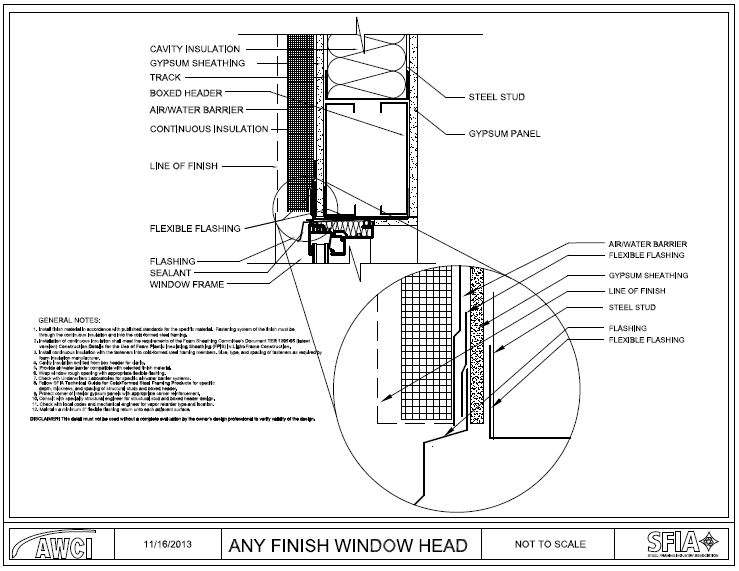 Exterior Details