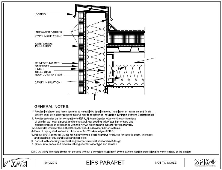 Разрез по стене архитектура. Banner design 2024 roof. Detail architecture. Xlam. Detail su.